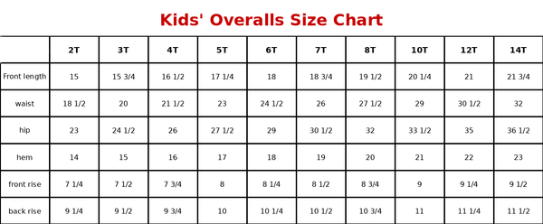 Red Striped Denim Overalls *PREORDER*